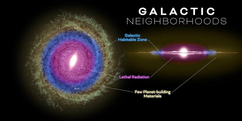 NASA’s Roman Telescope Will Search 100 Million Stars for New Worlds