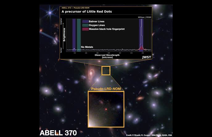 Astronomers find an enigmatic source that is most likely a Little Red Dot in formation