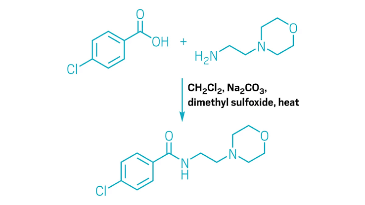 Dichloromethane was an amide coupling reagent this whole time