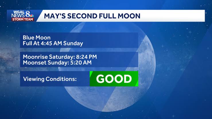 It’s a once in a Blue Moon moment on May 31