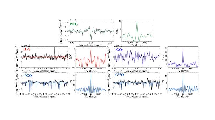 JWST-TST High Contrast: First Direct Spectroscopy of GJ 504 b Reveals Clouds And Possible Metal Enrichment