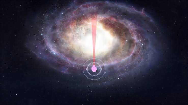 Roman telescope will observe an unexplored part of the Milky Way