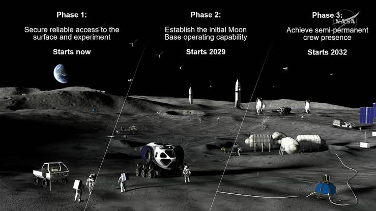 'Let's not fool the public': Why moon art should be more realistic in the Artemis age