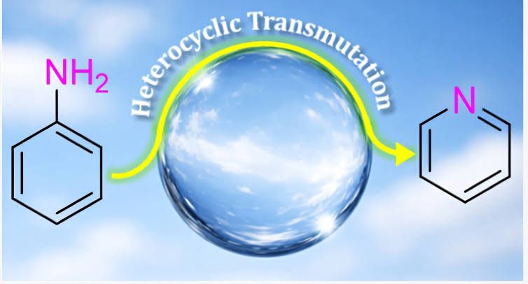 Tiny water droplets transmutate aniline into pyridine in ambient and catalyst-free conditions