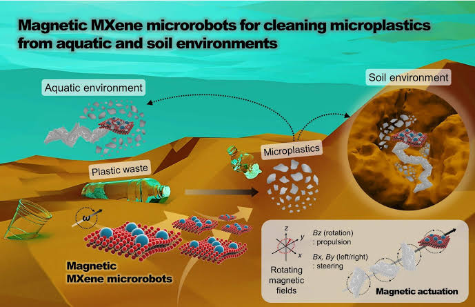 Swarms of tiny robots remove microplastics from soil and water