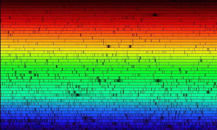 The Case of the Sun's Missing Silver