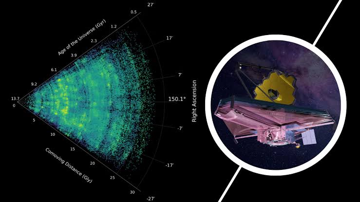 JWST maps universe's largest structure in great our detail