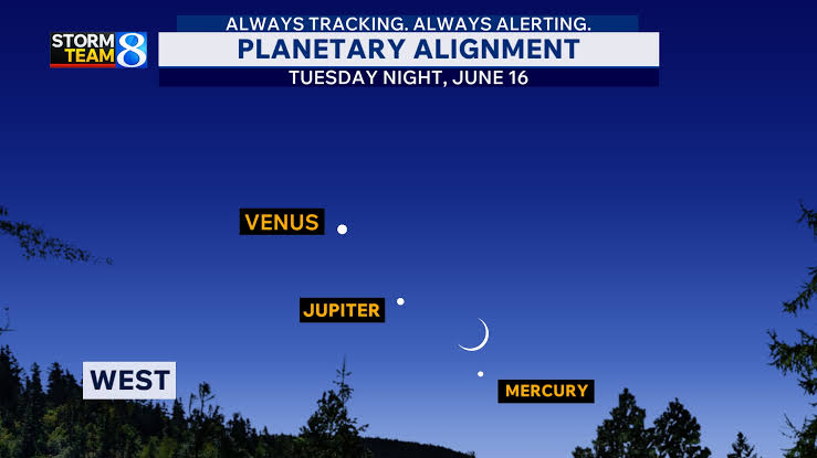 Ask Ellen: Will the June planetary alignment be visible in West Michigan?