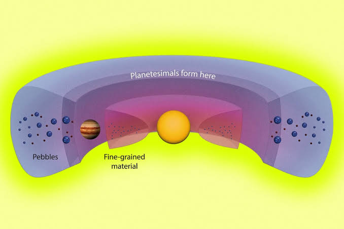 Scientists Spot What Appears to Be a Ring-Shaped "Planet Factory" Deep Out in Space