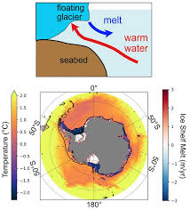 Diagrams of Antarctic Ice Shelf Melt (IMAGE)
