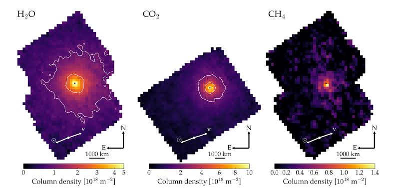 Was Methane a Signature of Life in 3I/ATLAS?