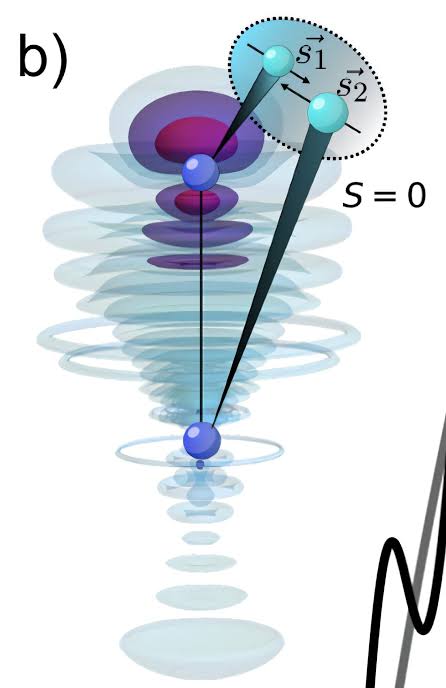 'Butterfly' molecule spotted at last, completing a 20-year quantum zoo hunt