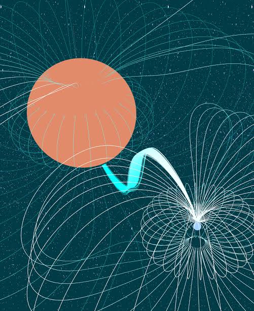 Student astronomer discovers 'Rosetta Stone' for mysterious cosmic signals