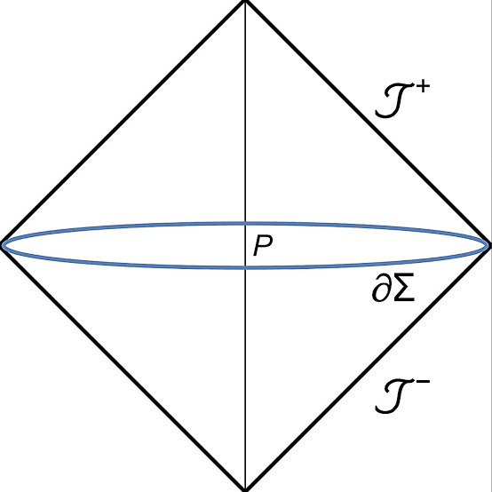 A thermodynamic approach to gravity could explain cosmic acceleration without dark energy