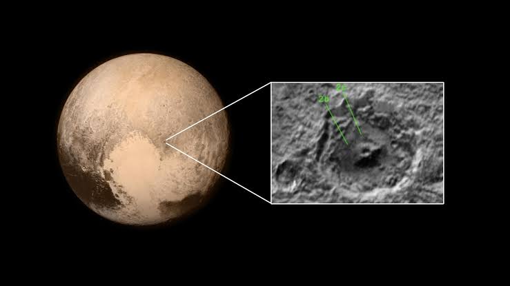 Astronomers discover landslides on Pluto large enough to bury entire cities on Earth