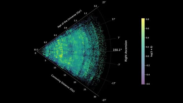 James Webb telescope's largest-ever map of the universe unmasks hidden corners