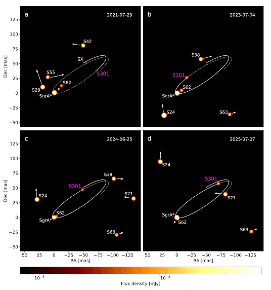 A 1.5-Solar-Mass Star in a Tight Orbit Around the 4.3-Million