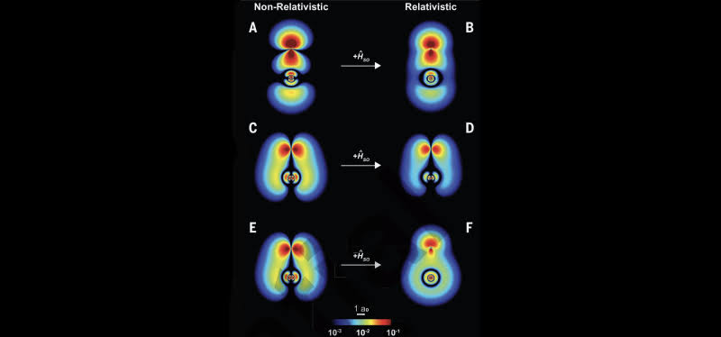 Even Chemical Bonds Obey Einstein’s Relativity