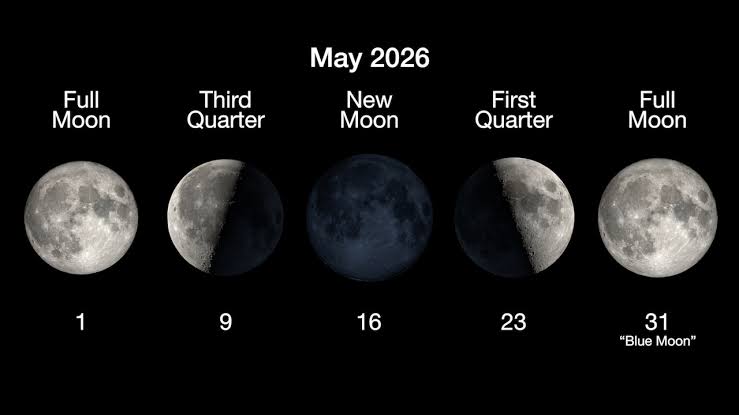 Rare Blue Moon to rise in May night sky