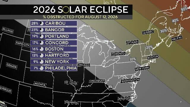 Solar eclipse, meteor shower to be visible on August 12. Here's how to watch in Massachusetts.