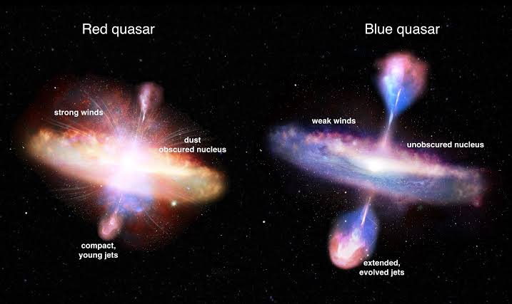 Heavily reddened quasars caught going through a 'blow-out' phase