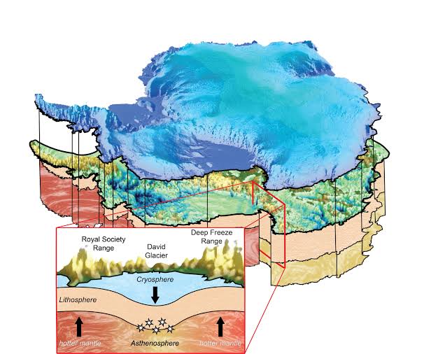 Deep learning helps discover hundreds of Antarctic earthquakes coming from an unlikely location