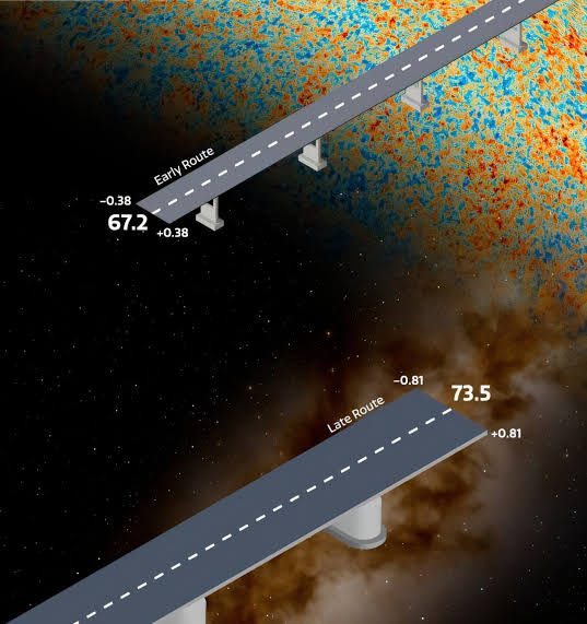 A new stellar census strengthens the case for a 13.8-billion-year-old universe