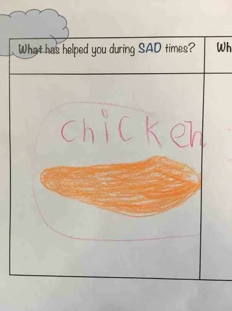 75 Funny Test Fails That Will Make You Laugh Hard