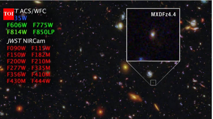 Hubble has spotted ‘impossible’ light in deep space, and scientists are trying to explain where it came f