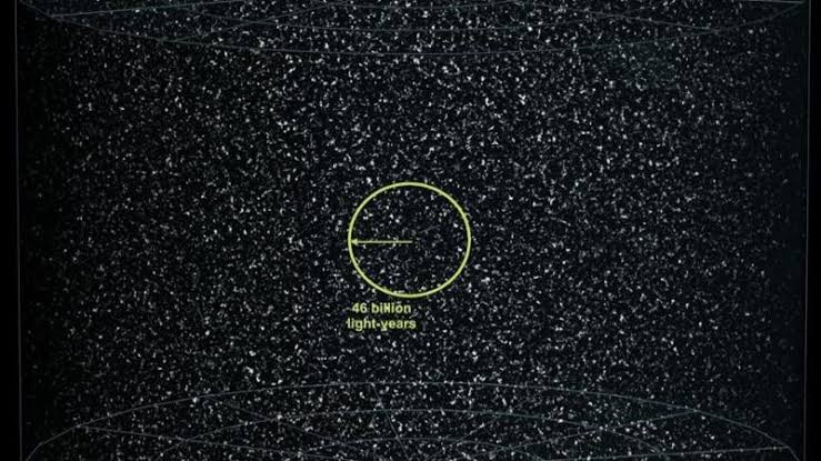 Ask Ethan: What sets the size of the observable Universe?