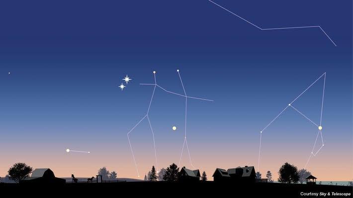 Venus And Jupiter To Almost Touch After Sunset In Close Conjunction