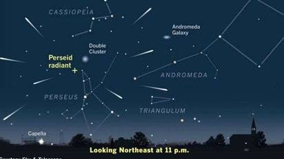 What time is the meteor shower tonight? When and where to watch this weekend