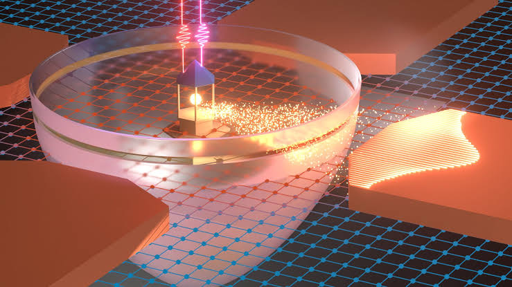 Two-color lasers aim electron currents through semiconductor with no electric field