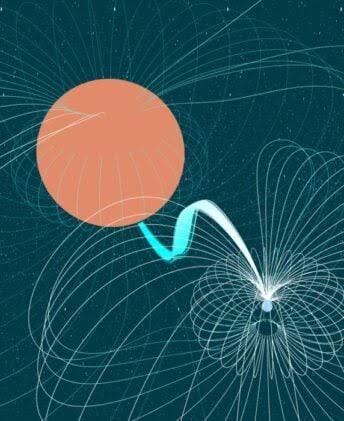 A Repeating Radio Pulse Turns Out to Be Two Stars Locked in a Death Spiral