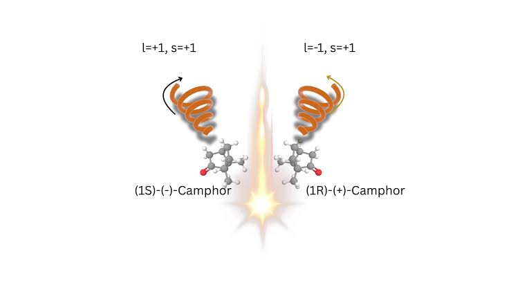 Twisted laser light distinguishes mirror-image molecules by their fragment counts