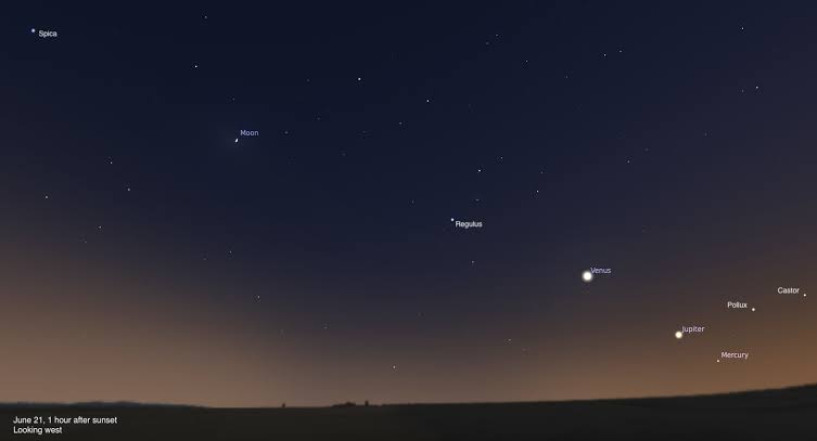 The Sky Today on Sunday, June 21: A summertime lineup