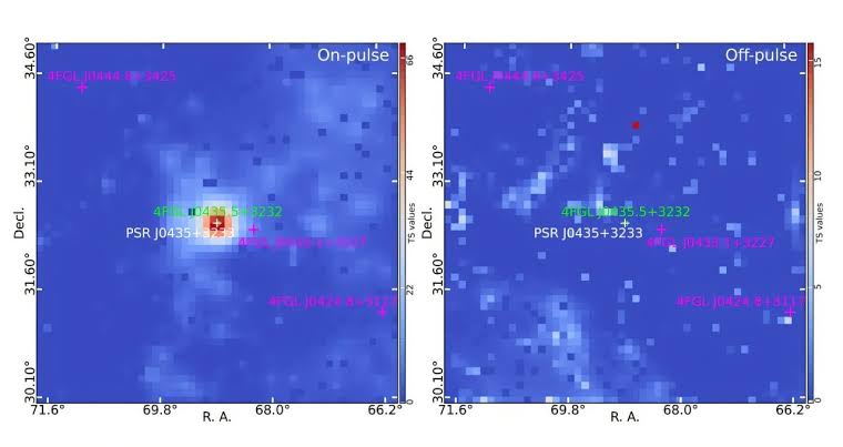 Gamma-ray pulsations reveal extreme 3.2-millisecond pulsar 3,900 light-years away
