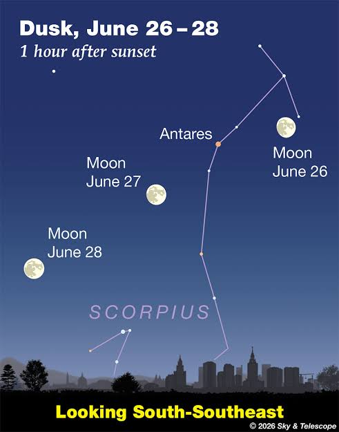 This Week's Sky at a Glance, June 26 – July 5