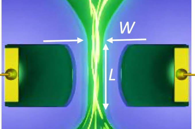 Memory-preserving transistors could bypass the Boltzmann limit