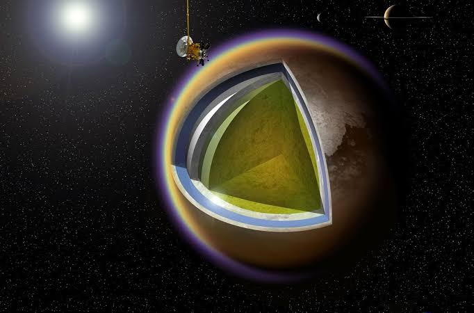 New Study Assesses Titan's Resources and their Potential Uses