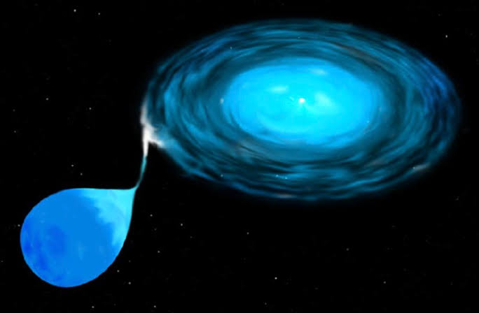 Extreme 8.5-minute orbit reveals white dwarf being torn apart by its binary companion