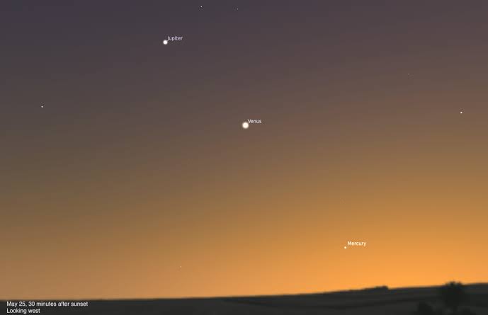 The Sky Today on Monday, May 25: Three planets after sunset