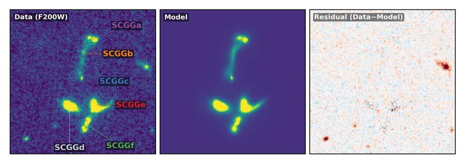 Astronomers catch massive galaxy assembling piece by piece 1.2 billion years after Big Bang