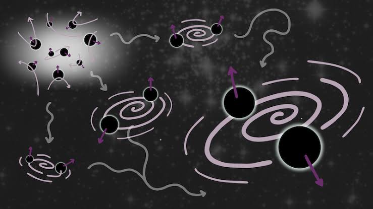 Evidence Mounts for Hierarchical Black Hole Mergers