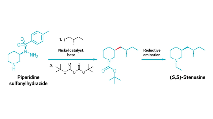 ‘Absurd’ radical reaction keeps stereochemistry intact