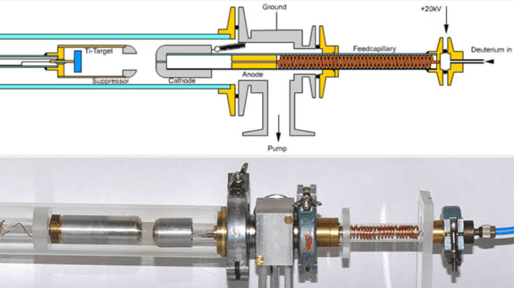 A Benchtop Neutron Generator For The Home Reactor