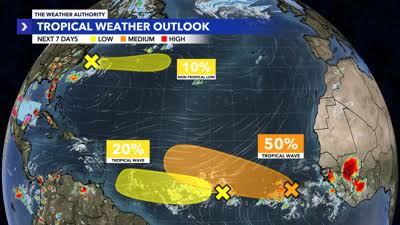 Atlantic looks Busy: Third feature now on Hurricane Center's radar