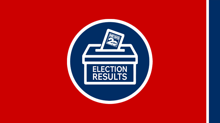 Tennessee Election Results: August 6, 2026