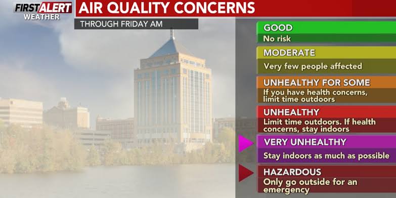 First Alert Weather Days due to dense wildfire smoke and haze