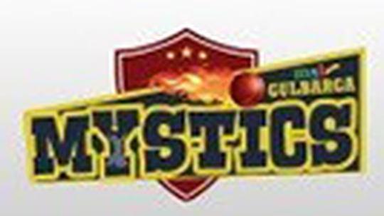 Gulbarga Mystics